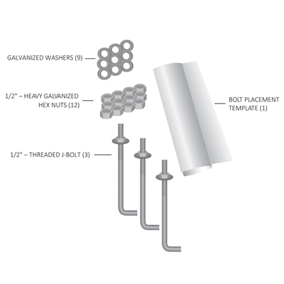 EV Charge Solutions Concrete Mounting Kit